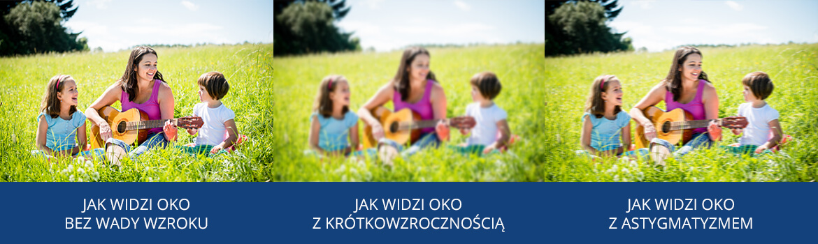 Czym charakteryzują się wady wzroku